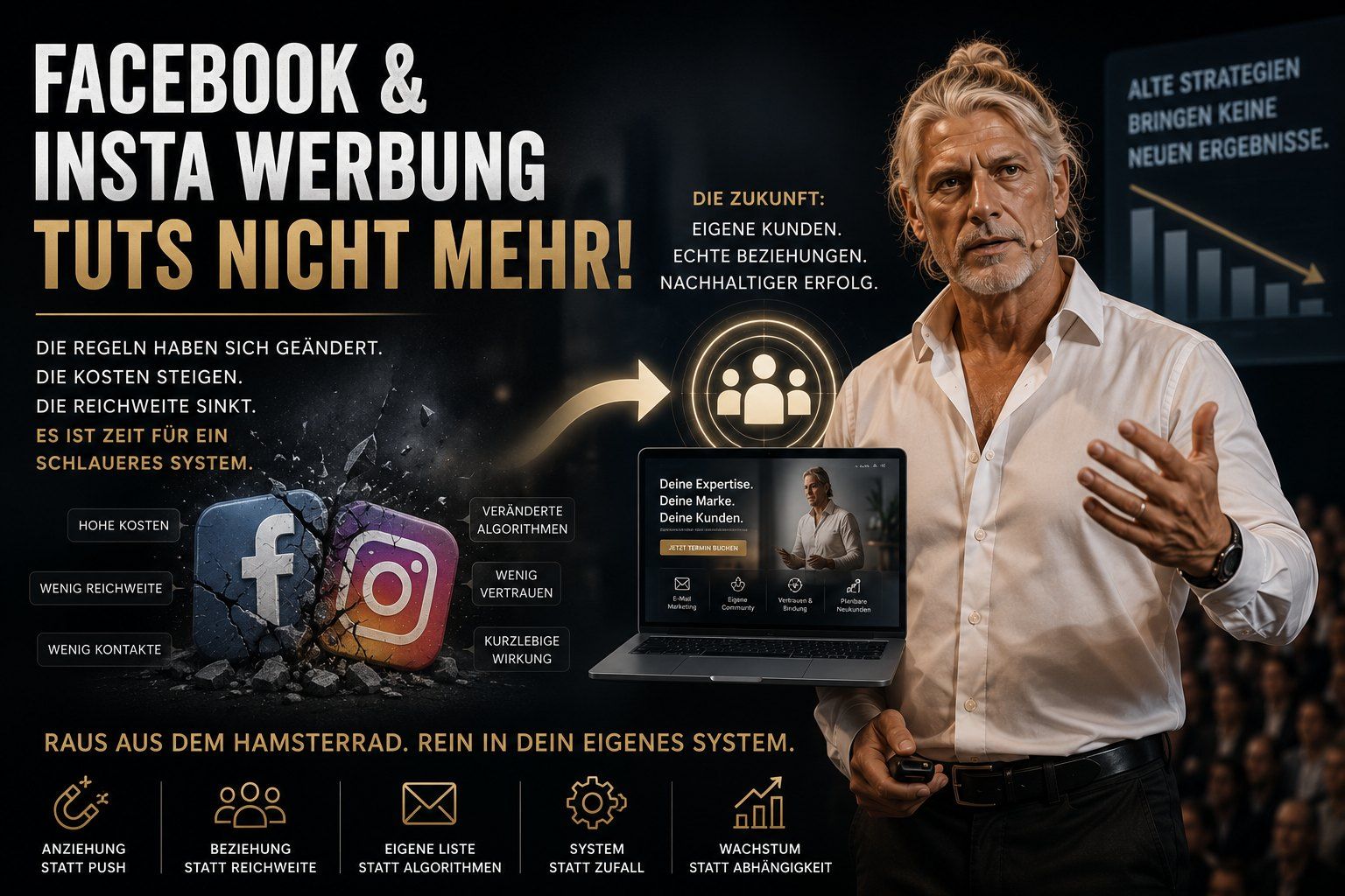 Facebook und Instagram Werbung tuts nicht mehr – Illustration