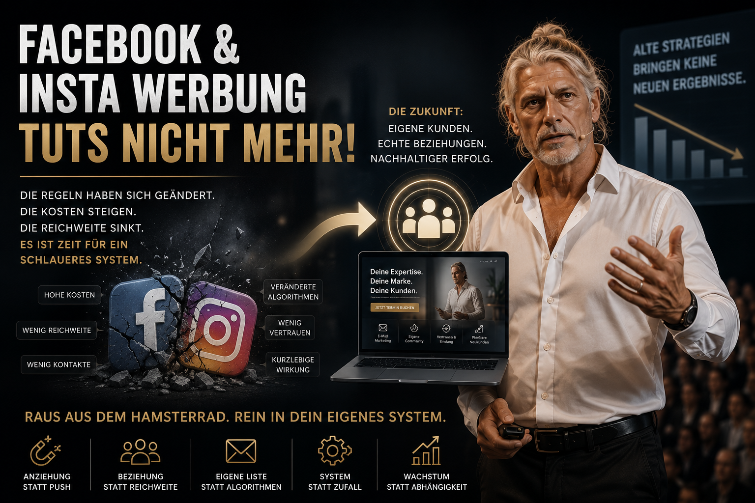 Facebook und Instagram Werbung tuts nicht mehr – Illustration